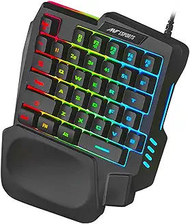 Keyboard